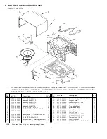 Предварительный просмотр 6 страницы Sanyo EM-X471BS Service Manual Supplement