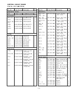 Предварительный просмотр 11 страницы Sanyo EM-X471BS Service Manual Supplement