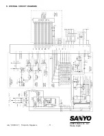 Предварительный просмотр 12 страницы Sanyo EM-X471BS Service Manual Supplement