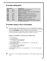 Предварительный просмотр 15 страницы Sanyo EM-X475S Instruction Manual