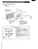 Preview for 5 page of Sanyo EM-X490 Instruction Manual