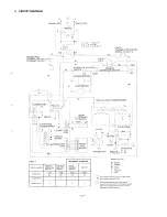 Предварительный просмотр 3 страницы Sanyo EM-X600S Supplement Of Service Manual