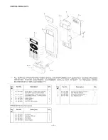 Предварительный просмотр 9 страницы Sanyo EM-X600S Supplement Of Service Manual