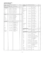 Предварительный просмотр 11 страницы Sanyo EM-X600S Supplement Of Service Manual