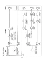 Preview for 9 page of Sanyo EM-X670S Service Manual