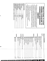 Preview for 2 page of Sanyo EM-Z2000 Instruction Manual And Cooking Manual