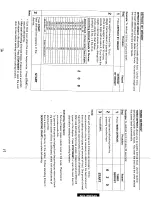 Предварительный просмотр 9 страницы Sanyo EM-Z2000 Instruction Manual And Cooking Manual