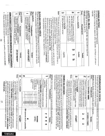 Preview for 14 page of Sanyo EM-Z2000 Instruction Manual And Cooking Manual