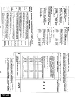 Preview for 16 page of Sanyo EM-Z2000 Instruction Manual And Cooking Manual