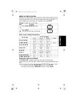 Предварительный просмотр 15 страницы Sanyo EM-Z9011N Instruction Manual And Cooking Manual