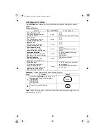 Предварительный просмотр 16 страницы Sanyo EM-Z9011N Instruction Manual And Cooking Manual