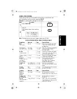 Предварительный просмотр 19 страницы Sanyo EM-Z9011N Instruction Manual And Cooking Manual