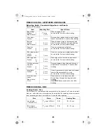 Предварительный просмотр 24 страницы Sanyo EM-Z9011N Instruction Manual And Cooking Manual