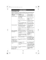 Предварительный просмотр 30 страницы Sanyo EM-Z9011N Instruction Manual And Cooking Manual