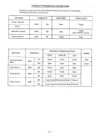 Preview for 10 page of Sanyo EM5602B Service Manual