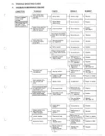 Preview for 11 page of Sanyo EM5602B Service Manual