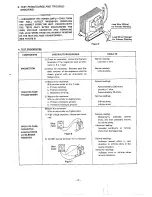 Preview for 7 page of Sanyo EM5710 Service Manual