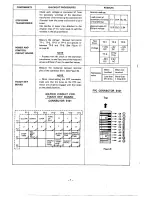 Предварительный просмотр 8 страницы Sanyo EM5710 Service Manual