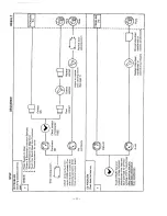 Предварительный просмотр 12 страницы Sanyo EM590 Service Manual