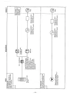 Предварительный просмотр 14 страницы Sanyo EM590 Service Manual