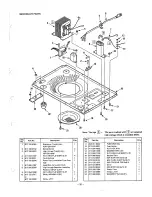 Предварительный просмотр 21 страницы Sanyo EM590 Service Manual