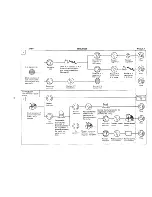 Preview for 10 page of Sanyo EM607TW Service Manual