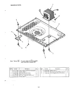 Preview for 17 page of Sanyo EM607TW Service Manual