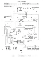 Preview for 2 page of Sanyo EM800TS Service Manual