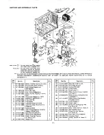 Предварительный просмотр 5 страницы Sanyo EM800TS Service Manual