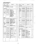 Предварительный просмотр 9 страницы Sanyo EM800TS Service Manual