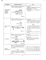 Preview for 10 page of Sanyo EM870FS Service Manual