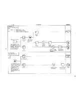 Предварительный просмотр 13 страницы Sanyo EM870FS Service Manual