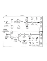 Preview for 14 page of Sanyo EM870FS Service Manual