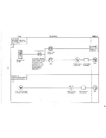 Preview for 15 page of Sanyo EM870FS Service Manual