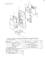 Предварительный просмотр 23 страницы Sanyo EM870FS Service Manual