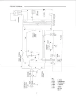 Preview for 4 page of Sanyo EMG2585W - Microwave 0.8 CF Browning Oven Service Manual Supplement