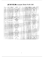 Preview for 5 page of Sanyo EMN-109 Service Manual