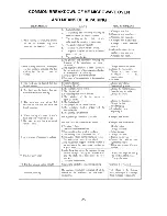 Preview for 26 page of Sanyo EMN-109 Service Manual