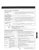 Предварительный просмотр 12 страницы Sanyo EMO-SRT1 Service Manual