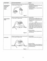 Preview for 6 page of Sanyo EMO-SRT10NX Service Manual