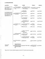 Preview for 11 page of Sanyo EMO-SRT10NX Service Manual