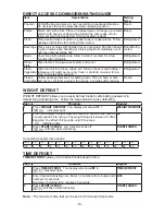 Preview for 16 page of Sanyo EMS-8600S Instruction Manual