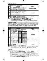 Предварительный просмотр 12 страницы Sanyo EMS5595S - Microwave 0.9 Cubic Feet Instruction Manual & Cooking Manual