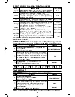 Предварительный просмотр 16 страницы Sanyo EMS5595S - Microwave 0.9 Cubic Feet Instruction Manual & Cooking Manual