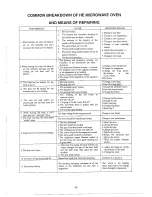 Предварительный просмотр 27 страницы Sanyo EMX-412 Service Manual