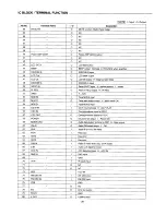 Предварительный просмотр 21 страницы Sanyo EX-600 Service Manual