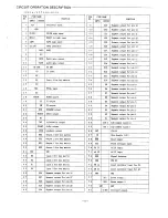 Предварительный просмотр 9 страницы Sanyo EX-W22 Service Manual