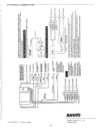 Предварительный просмотр 29 страницы Sanyo EX-W22 Service Manual