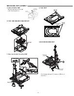 Preview for 3 page of Sanyo FISHER DVD-1500 AU Service Manual