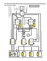 Preview for 5 page of Sanyo FISHER DVD-1500 AU Service Manual